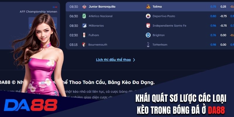 Khái quát sơ lược các loại kèo trong bóng đá 